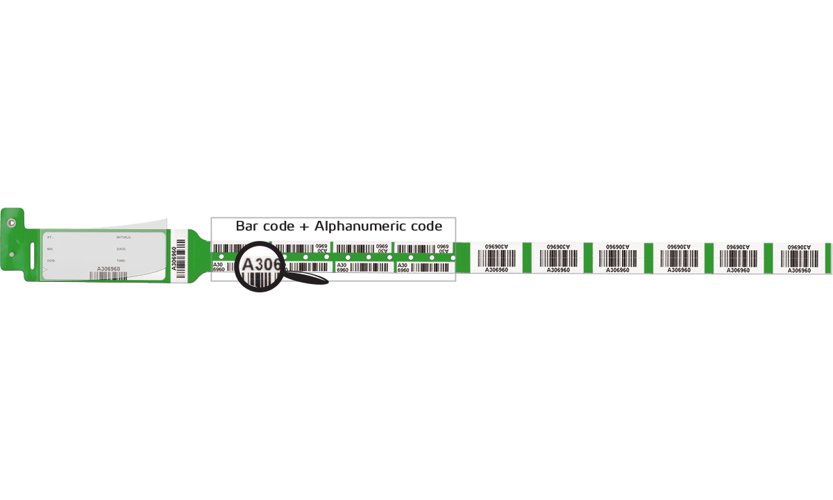 Securline Bar Code Blood Bands